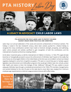 Labor Day – PTA’s Legacy of Advocacy (Child Labor)